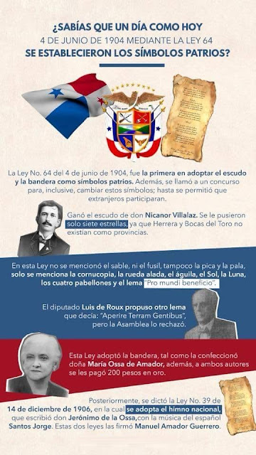 Ley 64 de 1904: Fundación de los Símbolos Patrios de Panamá